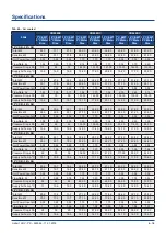 Preview for 21 page of Vertiv Liebert CRV 300 CW Product Documentation