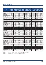 Preview for 22 page of Vertiv Liebert CRV 300 CW Product Documentation