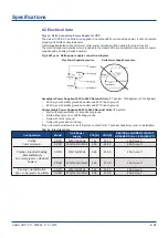 Preview for 23 page of Vertiv Liebert CRV 300 CW Product Documentation