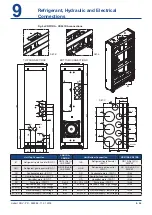 Preview for 39 page of Vertiv Liebert CRV 300 CW Product Documentation