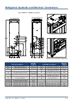 Preview for 40 page of Vertiv Liebert CRV 300 CW Product Documentation