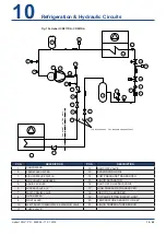 Preview for 45 page of Vertiv Liebert CRV 300 CW Product Documentation