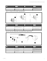 Preview for 21 page of Vertiv Liebert CRV CCD25 User Manual