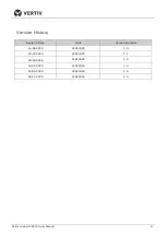 Preview for 4 page of Vertiv Liebert CRV CRD10 Series User Manual