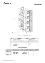 Preview for 16 page of Vertiv Liebert CRV CRD10 Series User Manual