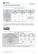 Preview for 19 page of Vertiv Liebert CRV CRD10 Series User Manual