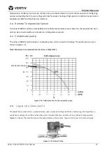 Preview for 24 page of Vertiv Liebert CRV CRD10 Series User Manual