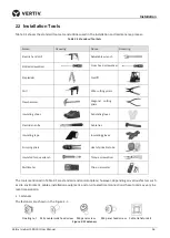 Preview for 28 page of Vertiv Liebert CRV CRD10 Series User Manual