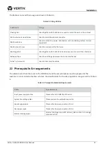 Preview for 29 page of Vertiv Liebert CRV CRD10 Series User Manual