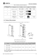 Preview for 40 page of Vertiv Liebert CRV CRD10 Series User Manual