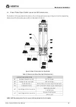 Preview for 41 page of Vertiv Liebert CRV CRD10 Series User Manual