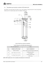 Preview for 42 page of Vertiv Liebert CRV CRD10 Series User Manual