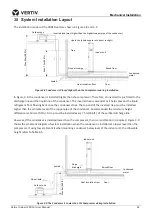 Preview for 46 page of Vertiv Liebert CRV CRD10 Series User Manual