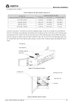 Preview for 54 page of Vertiv Liebert CRV CRD10 Series User Manual