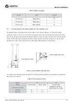 Preview for 66 page of Vertiv Liebert CRV CRD10 Series User Manual