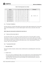 Preview for 70 page of Vertiv Liebert CRV CRD10 Series User Manual