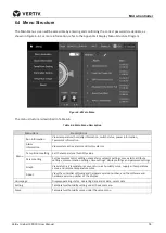 Preview for 88 page of Vertiv Liebert CRV CRD10 Series User Manual