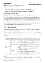 Preview for 112 page of Vertiv Liebert CRV CRD10 Series User Manual