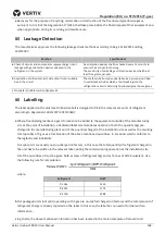 Preview for 118 page of Vertiv Liebert CRV CRD10 Series User Manual