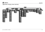 Preview for 120 page of Vertiv Liebert CRV CRD10 Series User Manual