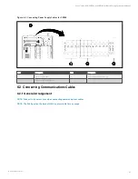 Предварительный просмотр 47 страницы Vertiv Liebert CRV CRD25 User Manual