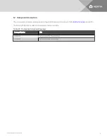 Preview for 13 page of Vertiv Liebert CW 038 Installer And User Manual