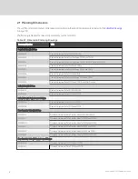 Preview for 16 page of Vertiv Liebert CW 038 Installer And User Manual