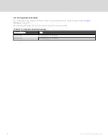 Preview for 10 page of Vertiv Liebert CW340 Installer/User Manual