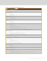 Предварительный просмотр 12 страницы Vertiv Liebert DA250 Installer/User Manual