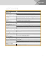 Preview for 65 page of Vertiv Liebert DA250 Installer/User Manual