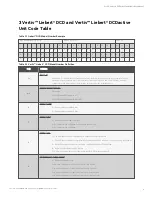 Preview for 13 page of Vertiv Liebert DCD User Manual