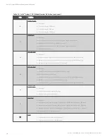 Preview for 14 page of Vertiv Liebert DCD User Manual