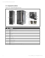 Preview for 16 page of Vertiv Liebert DCD User Manual