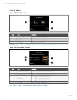 Preview for 54 page of Vertiv Liebert DCD User Manual