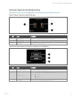 Preview for 57 page of Vertiv Liebert DCD User Manual