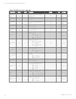 Preview for 70 page of Vertiv Liebert DCD User Manual