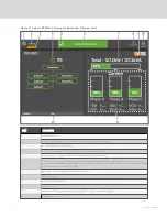 Preview for 6 page of Vertiv Liebert DPM User Manual