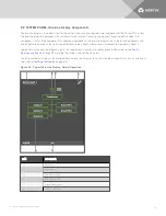 Preview for 13 page of Vertiv Liebert DPM User Manual