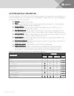 Preview for 21 page of Vertiv Liebert DPM User Manual