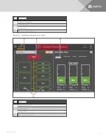 Preview for 45 page of Vertiv Liebert DPM User Manual