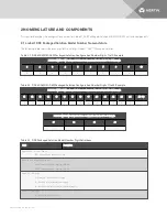 Preview for 9 page of Vertiv Liebert DSE Packaged 400 Installer/User Manual