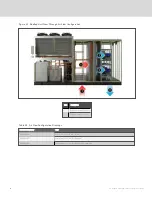 Preview for 14 page of Vertiv Liebert DSE Packaged 400 Installer/User Manual