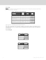 Preview for 20 page of Vertiv Liebert DSE Packaged 400 Installer/User Manual