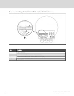 Preview for 54 page of Vertiv Liebert DSE Packaged 400 Installer/User Manual