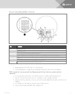 Preview for 55 page of Vertiv Liebert DSE Packaged 400 Installer/User Manual