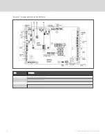 Preview for 60 page of Vertiv Liebert DSE Packaged 400 Installer/User Manual