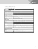 Preview for 69 page of Vertiv Liebert DSE Packaged 400 Installer/User Manual