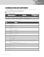 Предварительный просмотр 11 страницы Vertiv Liebert DSE System Design And User Manual