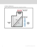 Предварительный просмотр 14 страницы Vertiv Liebert DSE System Design And User Manual