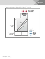 Предварительный просмотр 15 страницы Vertiv Liebert DSE System Design And User Manual